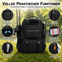 RIGGR Pro — Der Angelrucksack